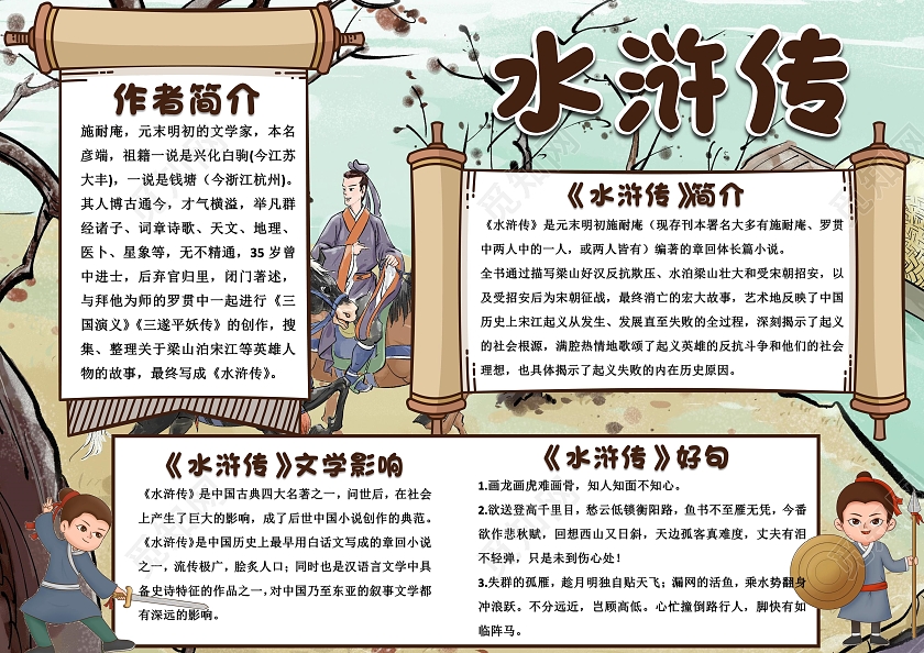 浅绿色古风水浒传小报手抄报古风小报手抄报