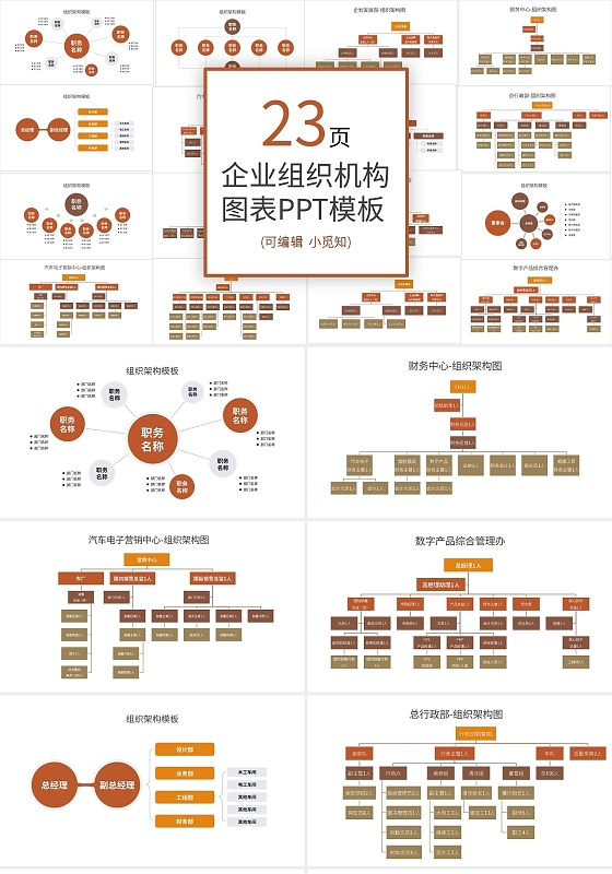 公司组织架构图PPT模板宣传PPT动态PPT组织架构图表