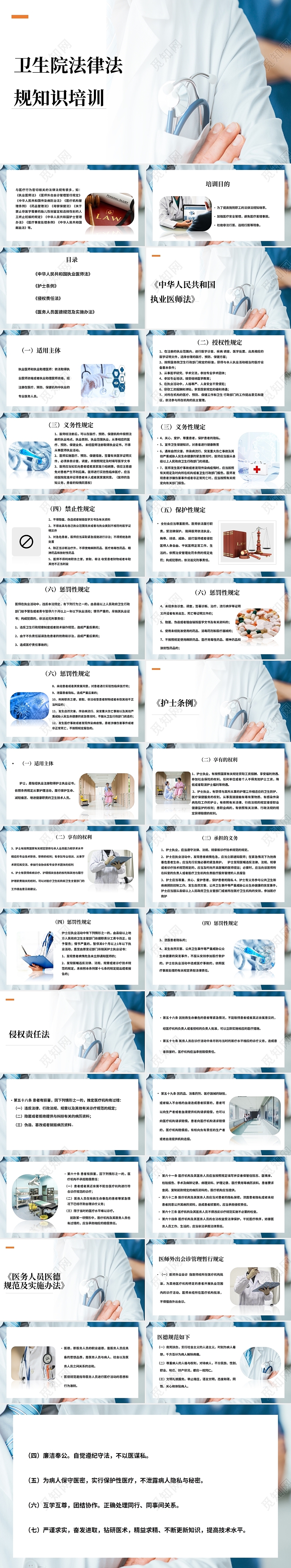 蓝色 商务简约 卫生院法律法规知识培训 执业医师法