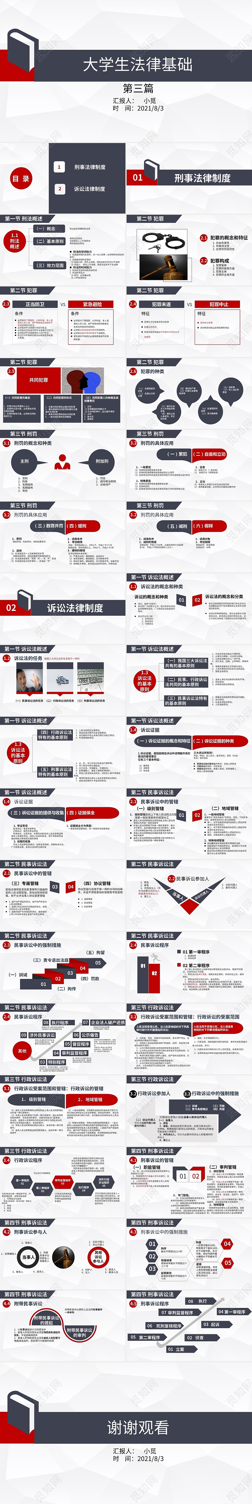 红墨蓝高级配色简约学术商务大学生法律基础培训课件模版