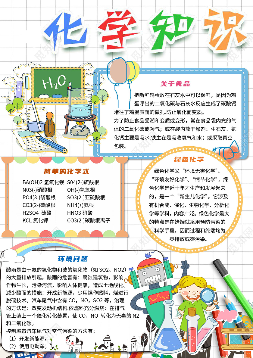 白色卡通化学知识科学小实验小报手抄报化学知识小报科学小实验