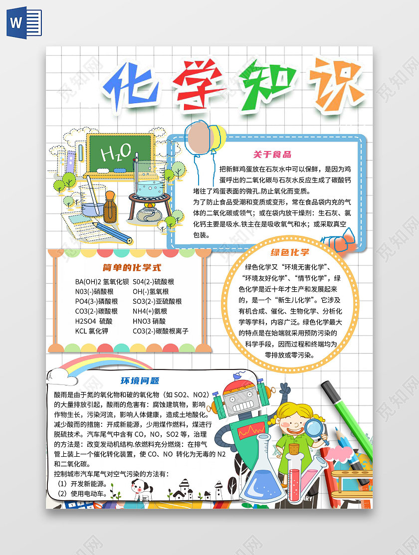 白色卡通化学知识科学小实验小报手抄报化学知识小报科学小实验