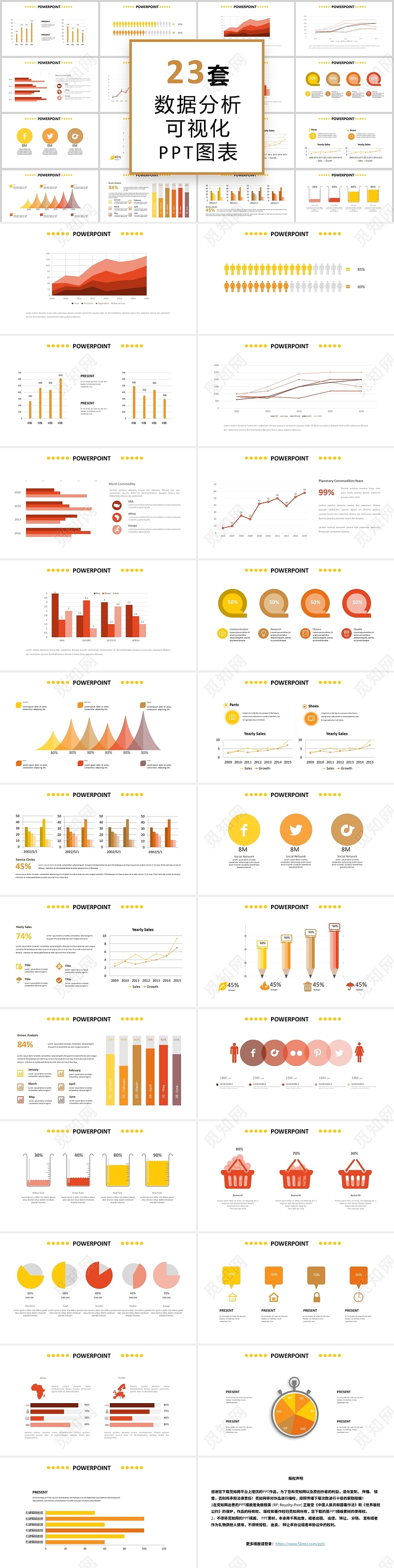 红色数据分析百分比信息可视化PPT图表财务分析可视化图表