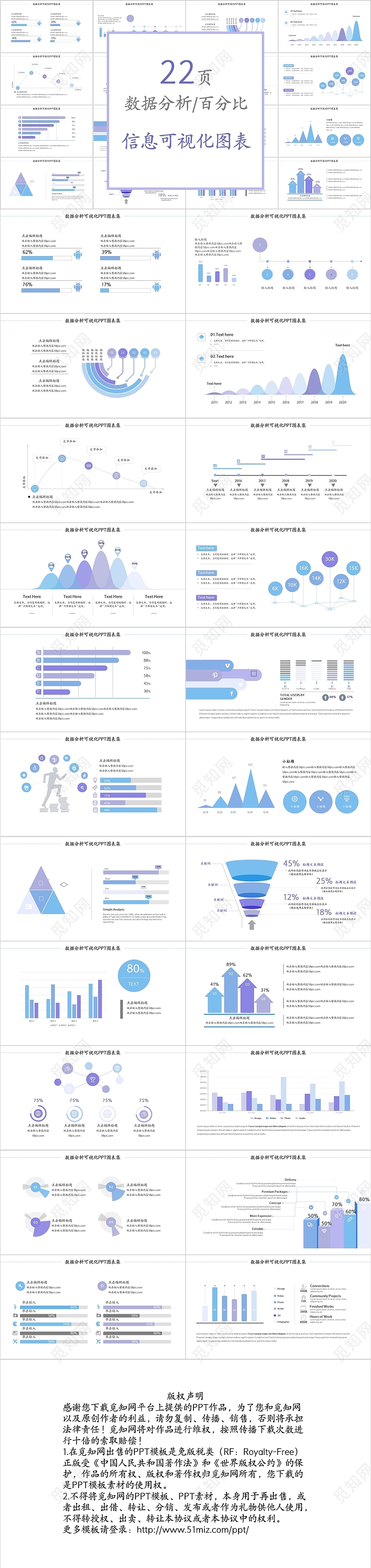 紫色信息可视化图表数据分析PPT模板财务分析可视化图表