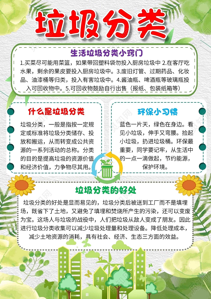 绿色卡通垃圾分类卡通小报手抄报