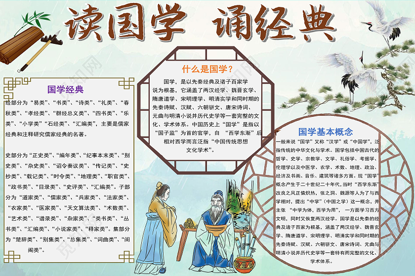 浅绿色水墨古风诵读国学经典手抄报word文档模板读国学诵经典论语背景框诵读小报