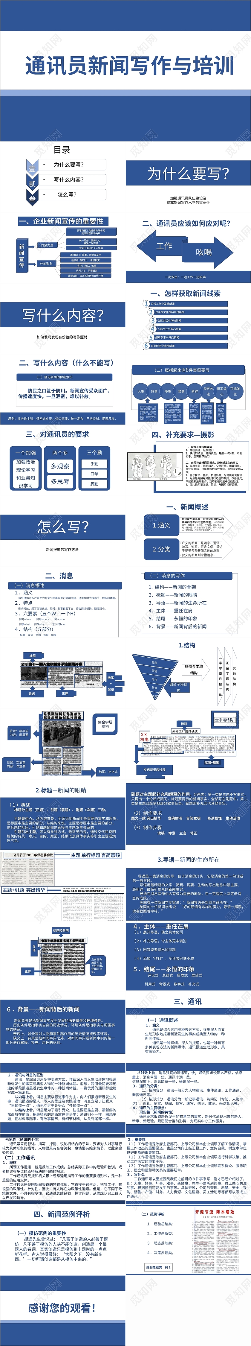 蓝色简约商务风通讯员新闻写作与培训PPT通讯员新闻写作培训补