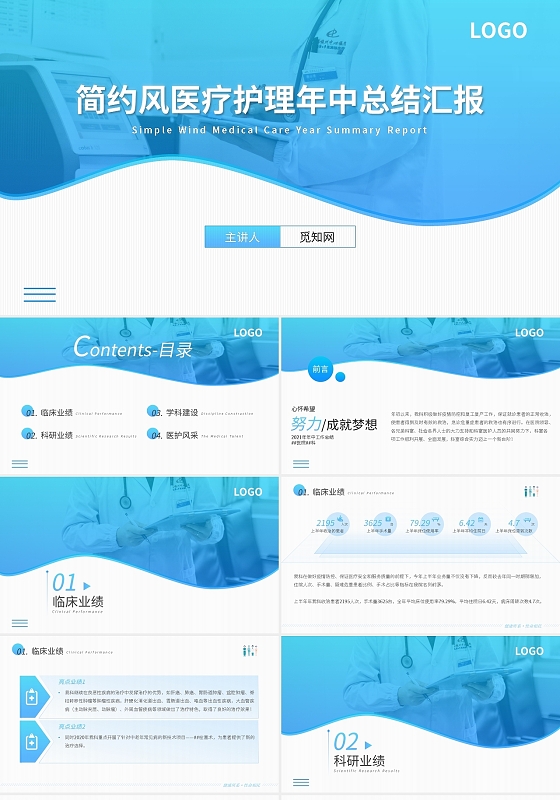简约风医疗护理年中总结汇报PPT模板宣传PPT动态PPT