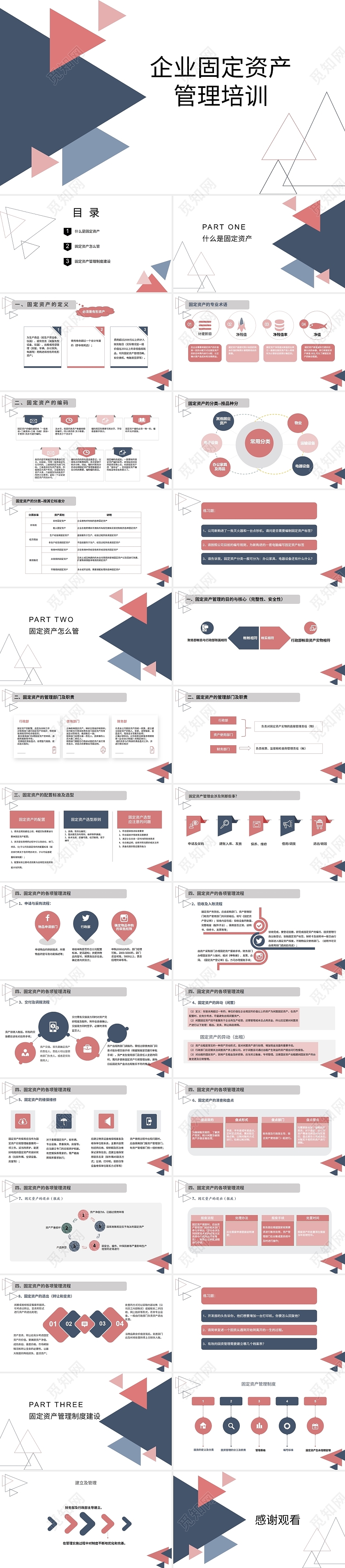 白色简约三角形企业固定资产管理培训PPT模板企业固定资产管企业固定资产管理培训（试稿）