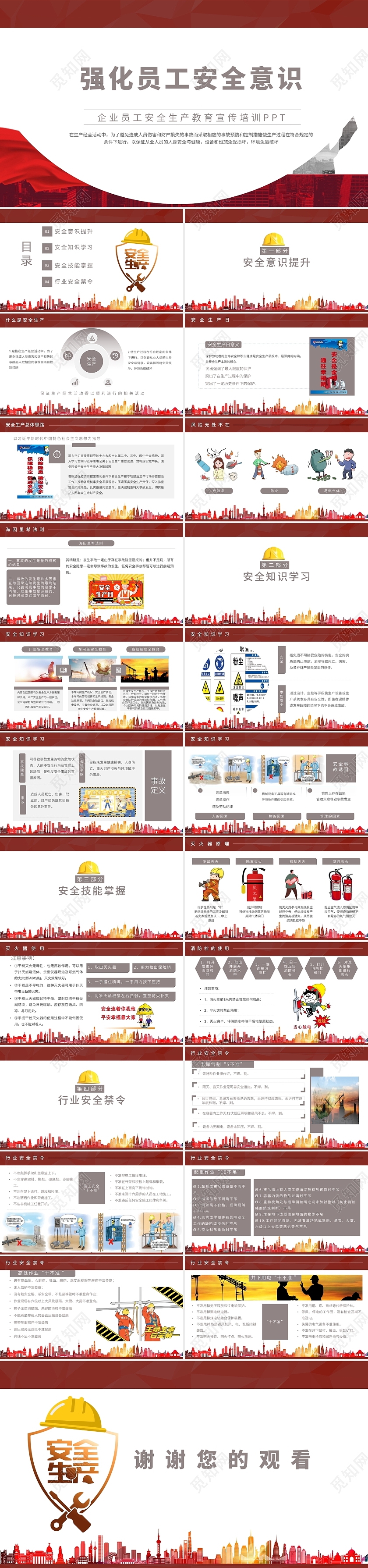 红色简约风强化员工安全意识PPT模板安全生产培训