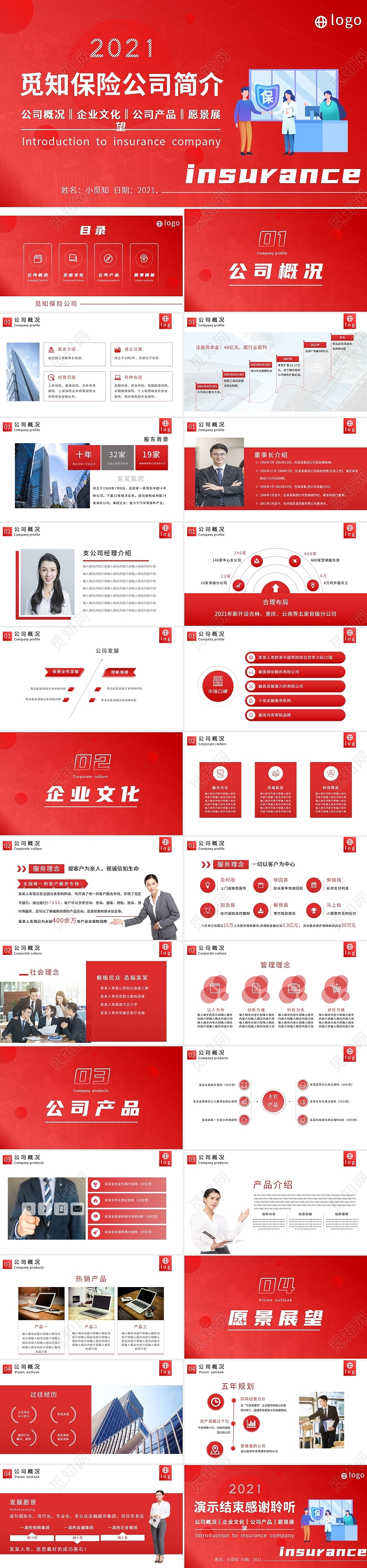 红色渐变简约大气商务2021保险公司介绍PPT模板