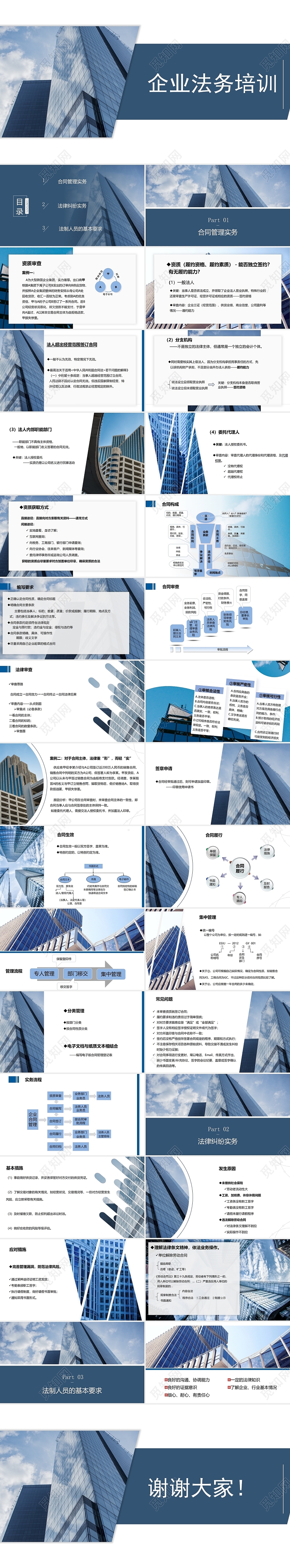 蓝色大气简约商务企业法务培训PPT