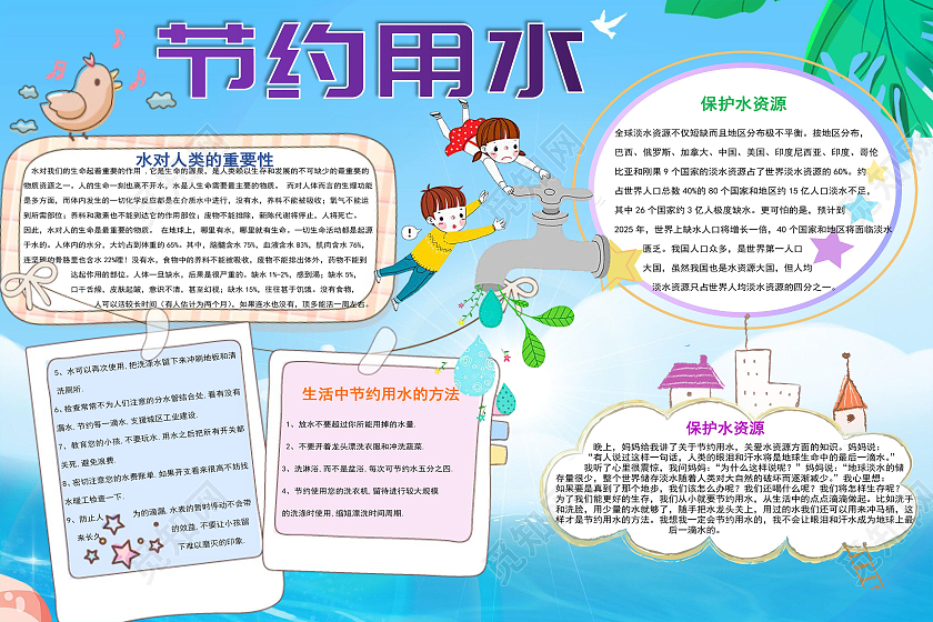 蓝色海洋卡通节约用水手抄报word文档模板节约用水绿色家庭节水小报低碳节能绿色环保保护水资源