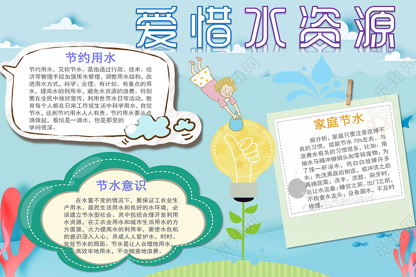 蓝色剪纸风卡通节约用水手抄报word文档模板节约用水绿色家庭节水小报低碳节能绿色环保保护水资源