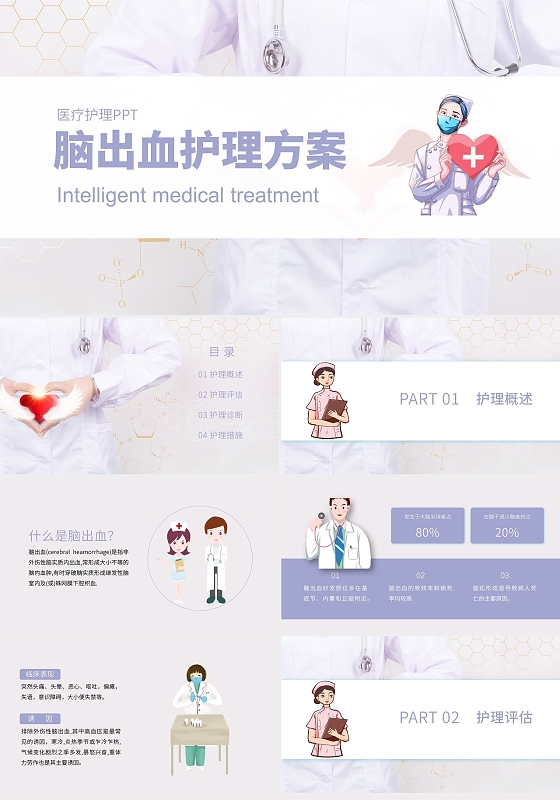 简约医疗护理脑出血护理方案PPT脑出血护理查房