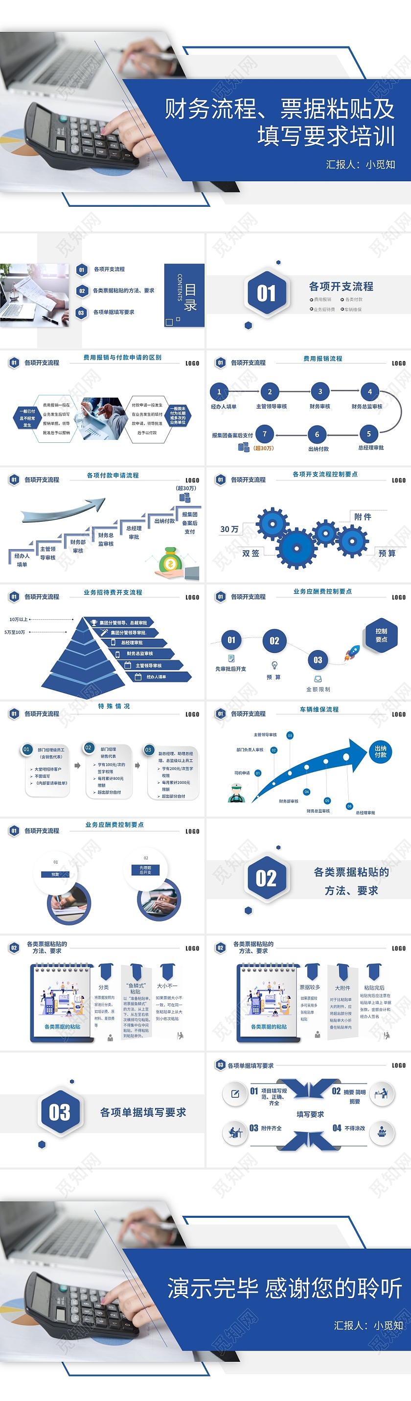 蓝色商务财务流程票据粘贴及填写要求培训PPT模板财务流程、票据粘贴及填写要求培训模板