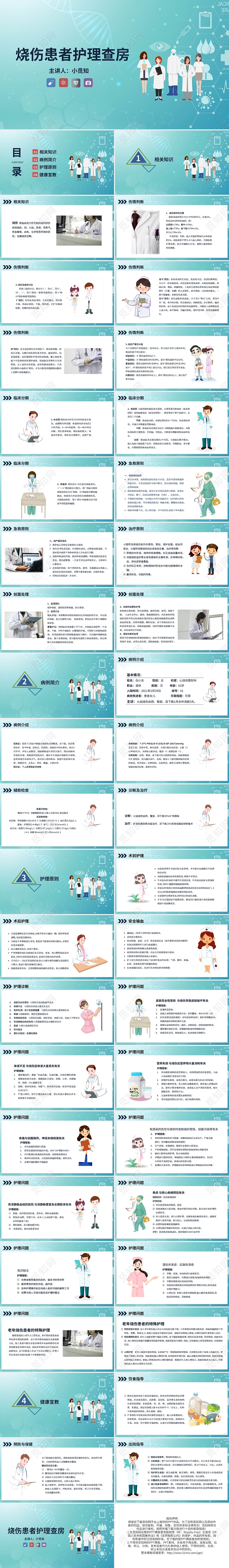 烧伤患者护理查房PPT模板宣传PPT动态PPT