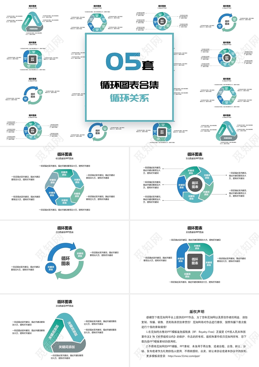 绿色简约循环图表合集循环关系PPT模板循环关系图表