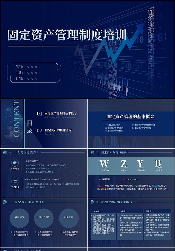 蓝色简约商务固定资产管理制度培训ppt