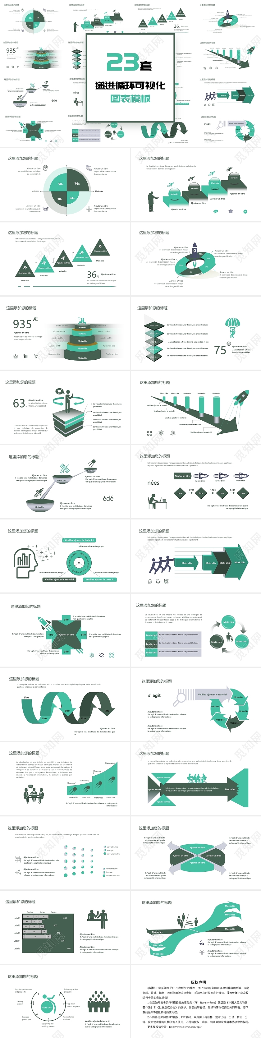 绿色简约递进循环可视化图表PPT模板循环关系图表