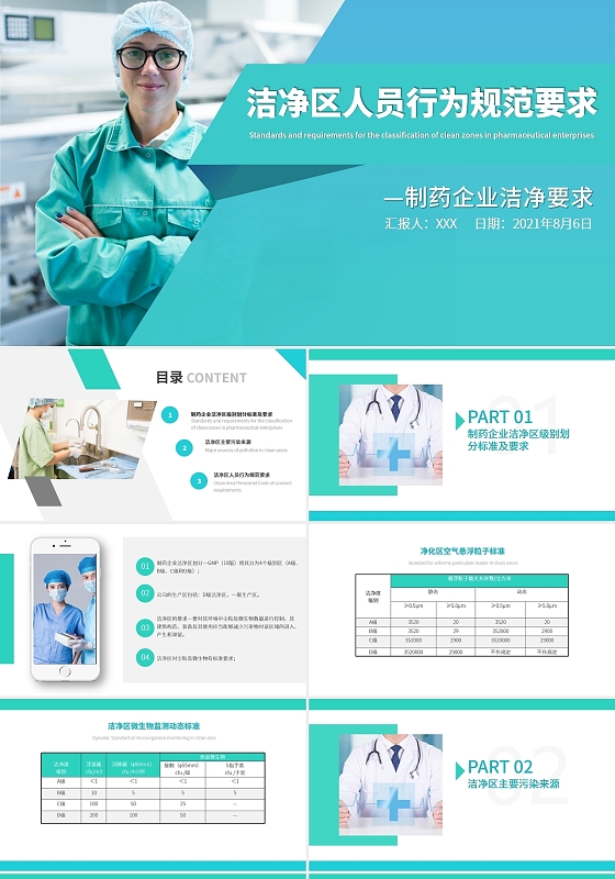 蓝绿色简约医药医院洁净区人员行为规范要求PPT