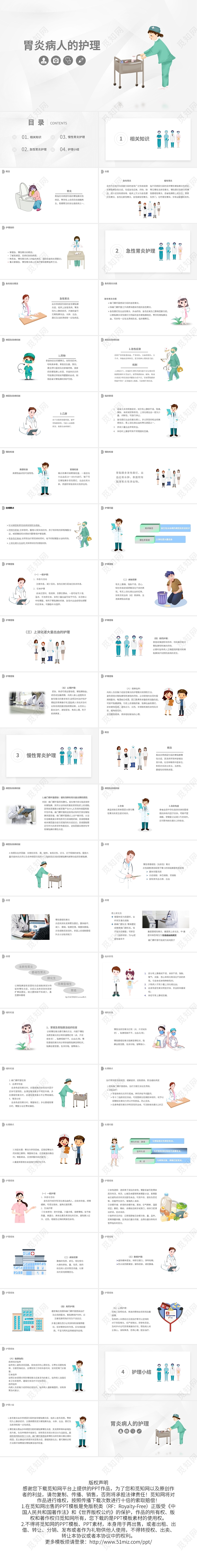 胃炎病人的护理PPT模板宣传PPT动态PPT