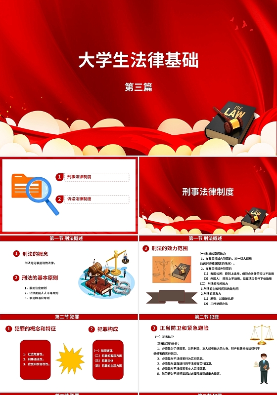 红色水彩简约大学生法律基础PPT模板大学生法律基础3(试稿)