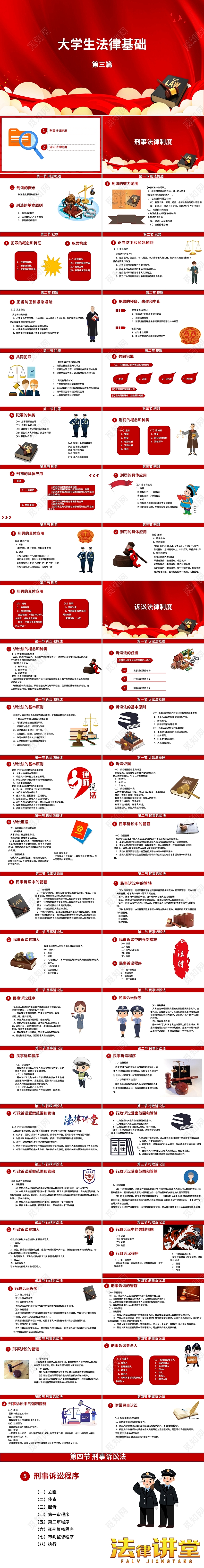 红色水彩简约大学生法律基础PPT模板大学生法律基础3(试稿)