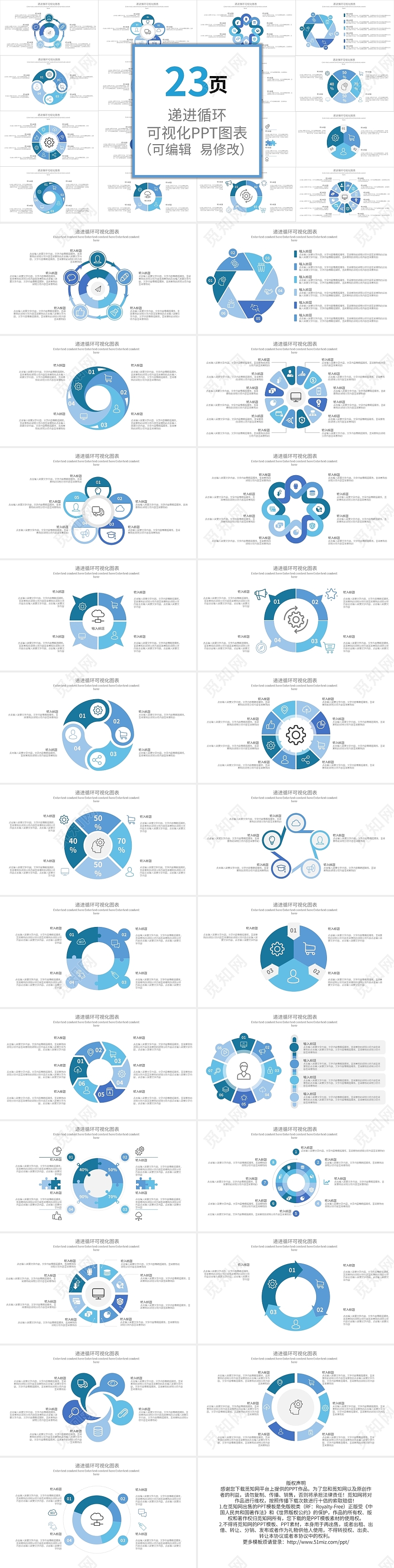 递进循环可视化PPT图表PPT模板宣传PPT动态PPT循环关系图表