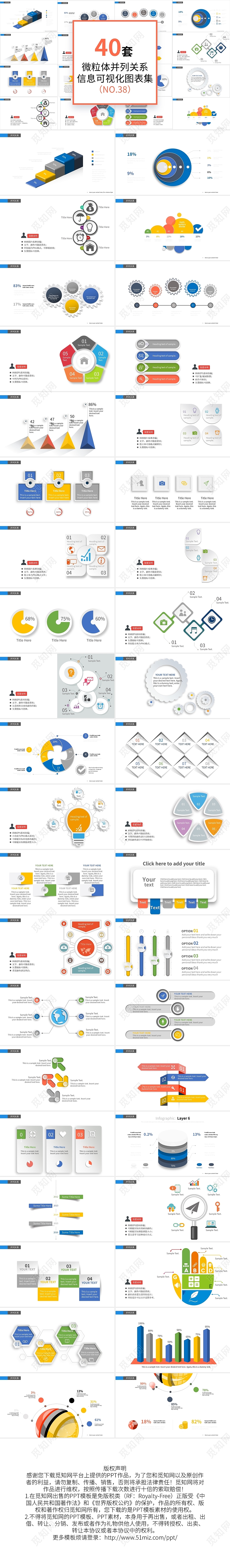 微粒体并列关系信息可视化图表集PPT模板宣传PPT动态PPT并列关系图表