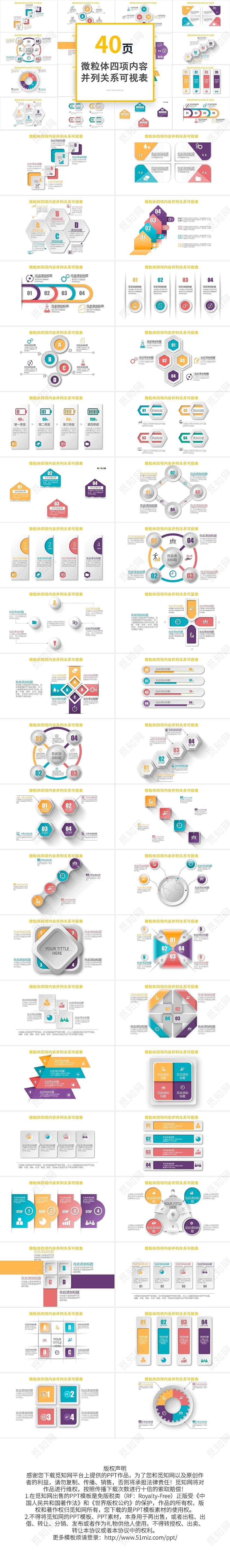 微粒体并列关系信息可视化图表集PPT模板宣传PPT动态PPT并列关系图表