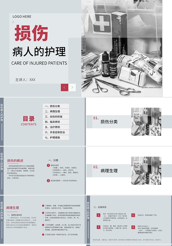 简约损伤病人的护理培训课件PPT