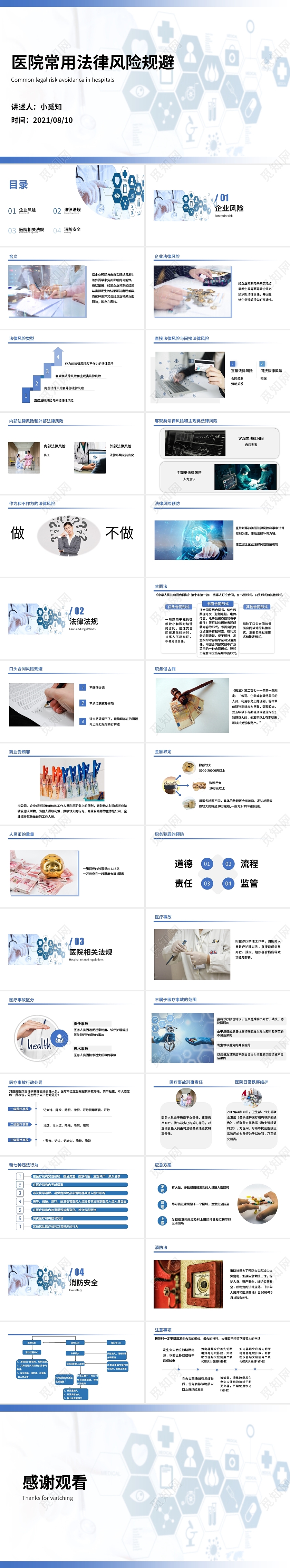 蓝白简约医院常用法律风险规避课件培训PPT模板