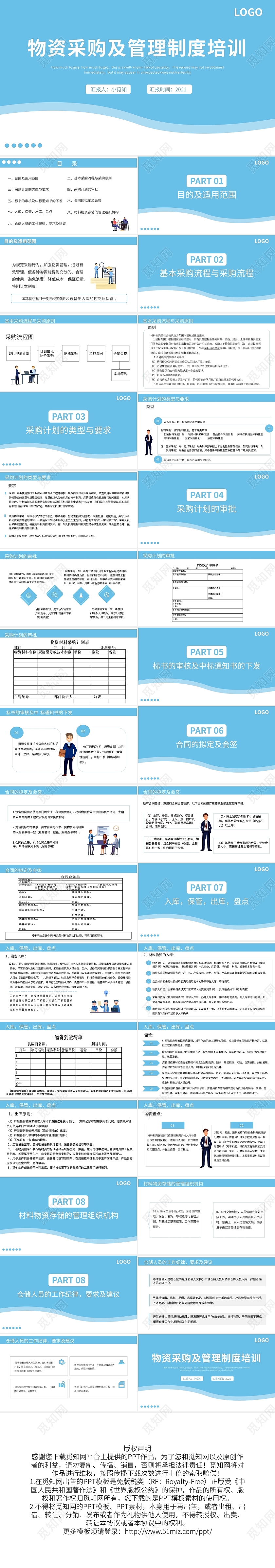 物资采购及管理制度培训PPT模板宣传PPT动态PPT