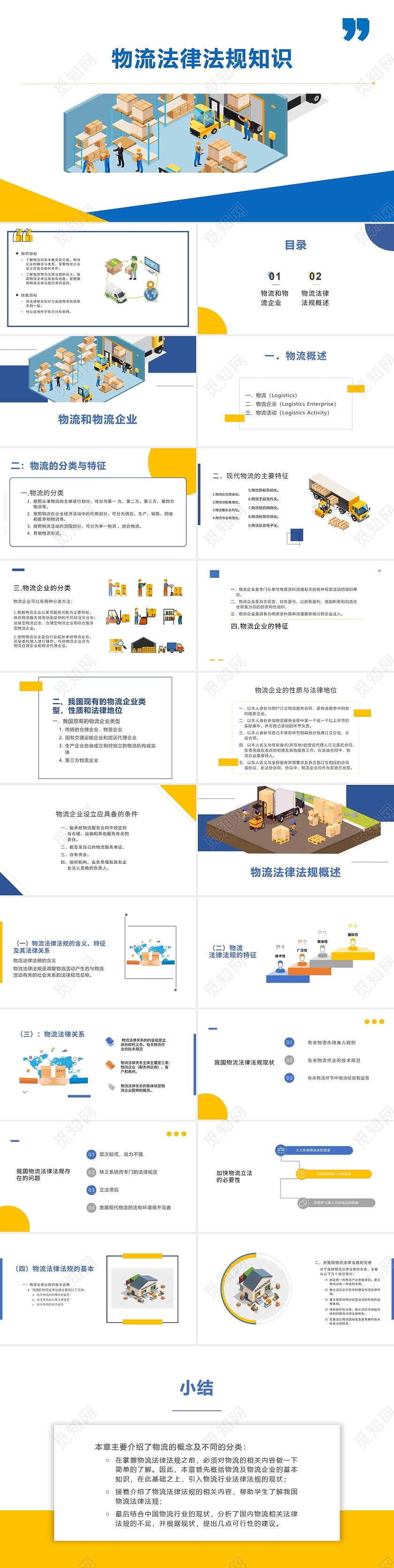 蓝黄色 简约大气清新极简风格 商务法律物流法律法规PPT模板物流法律法规知识(1)