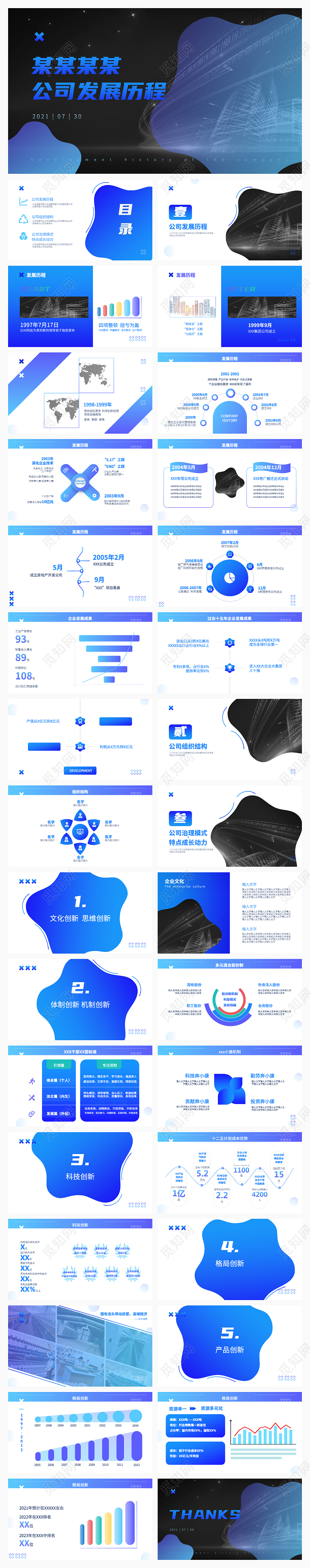 蓝紫渐变简约商务公司发展历程时间轴PPT模板