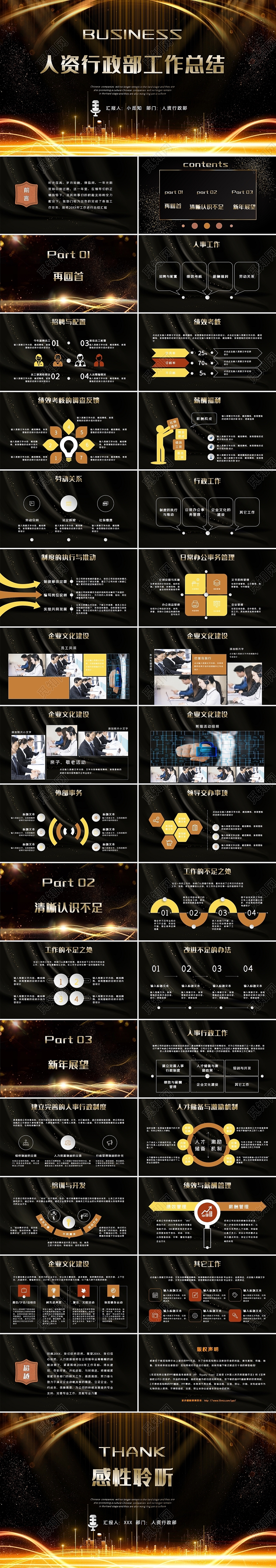 黑金立体科技风企业人资部年终工作总结PPT模板
