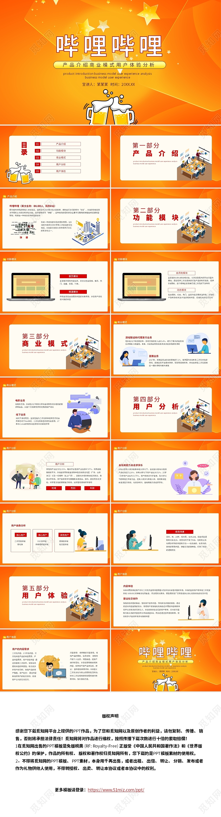 哔哩哔哩产品介绍商业模式用户体验分析动态PPT