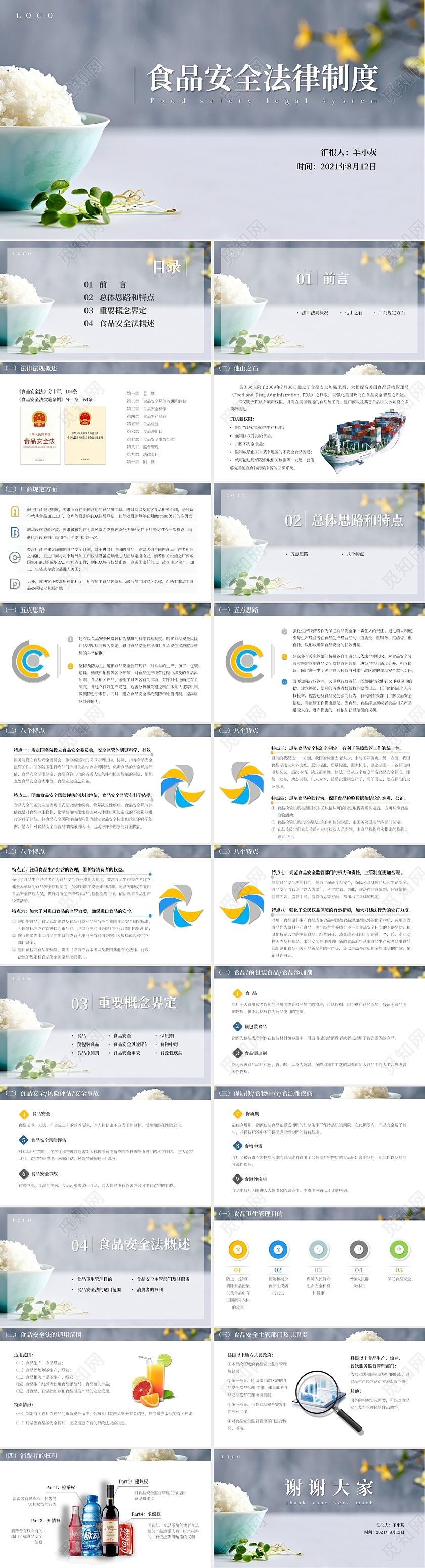 白色商务简约风格食品安全法律制度汇报PPT模板