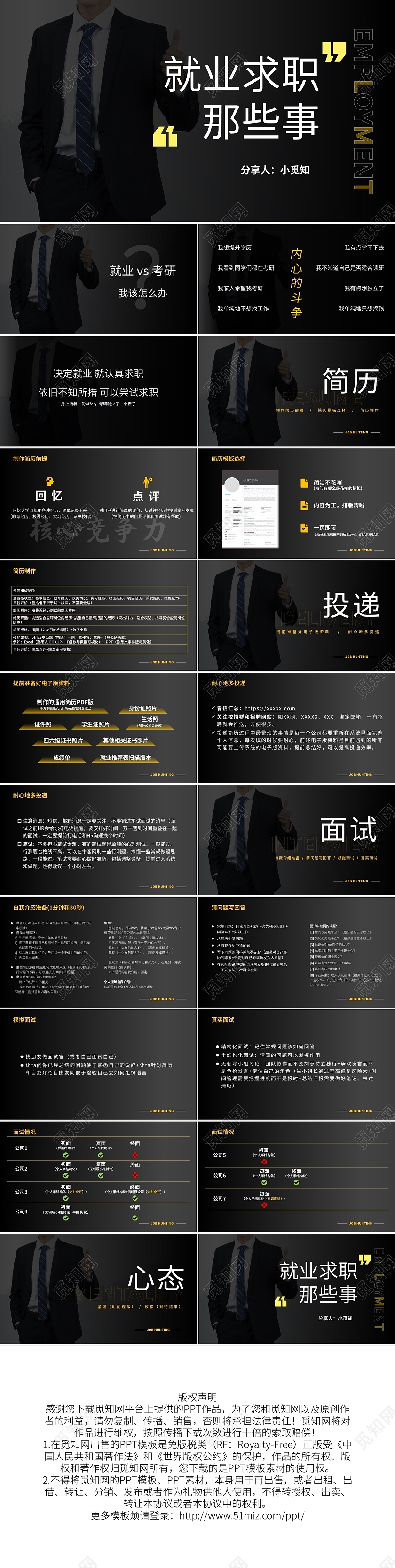 黑色简约简历求职经验分享PPT模板宣传PPT动态PPT