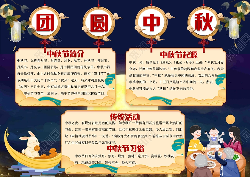 深蓝色卡通团圆中秋中秋节小报手抄报卡通小报手抄报