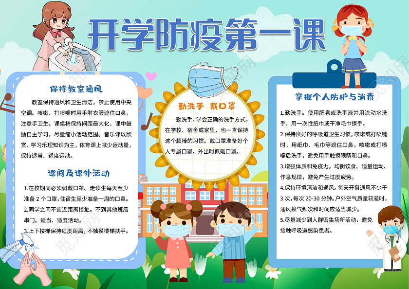 绿色卡通开学防疫第一课小报手抄报卡通小报手抄报