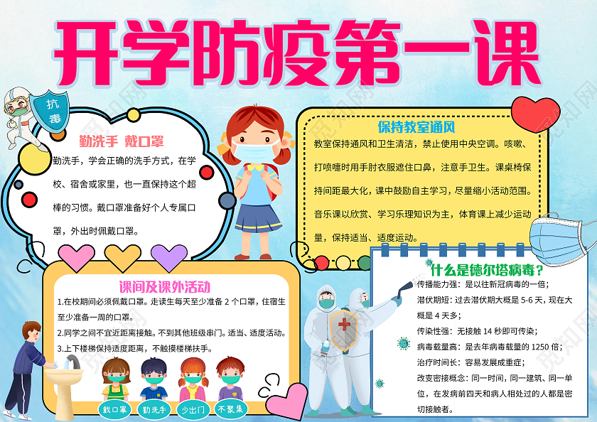 蓝色卡通开学防疫第一课防疫小报手抄报卡通小报手抄报