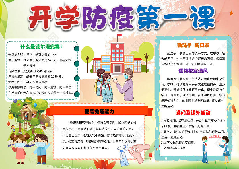 彩色卡通防疫开学防疫小报手抄报开学防疫第一课