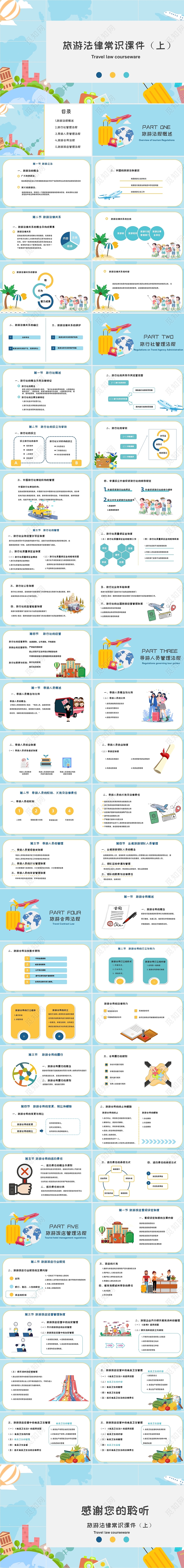 旅游法律常识 蓝绿黄色卡通清新PPT模板旅游法律常识课件