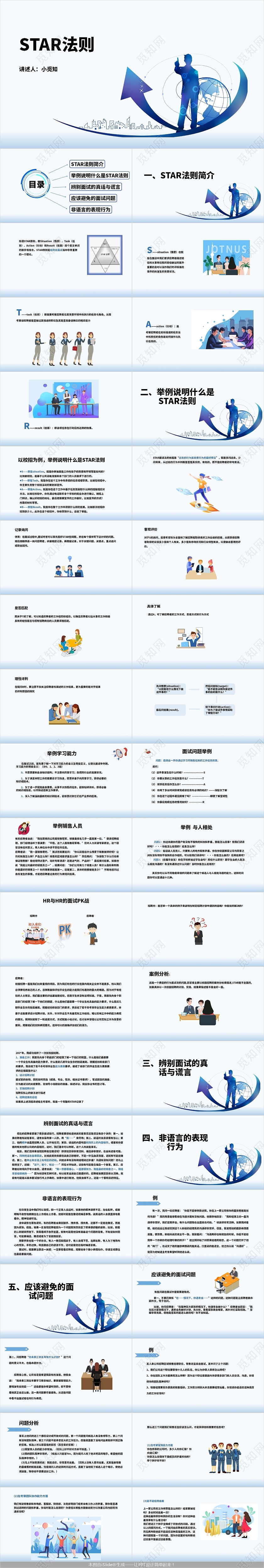 蓝色卡通商务风工作中的STAR法则总结性PPT课件STAR原则