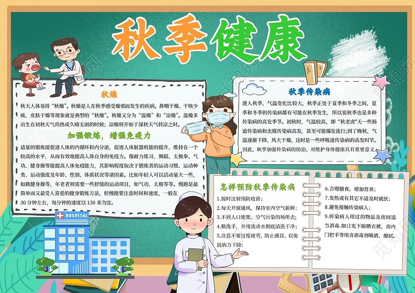 墨绿色卡通秋季健康秋季传染病小报手抄报小学生小报手抄报
