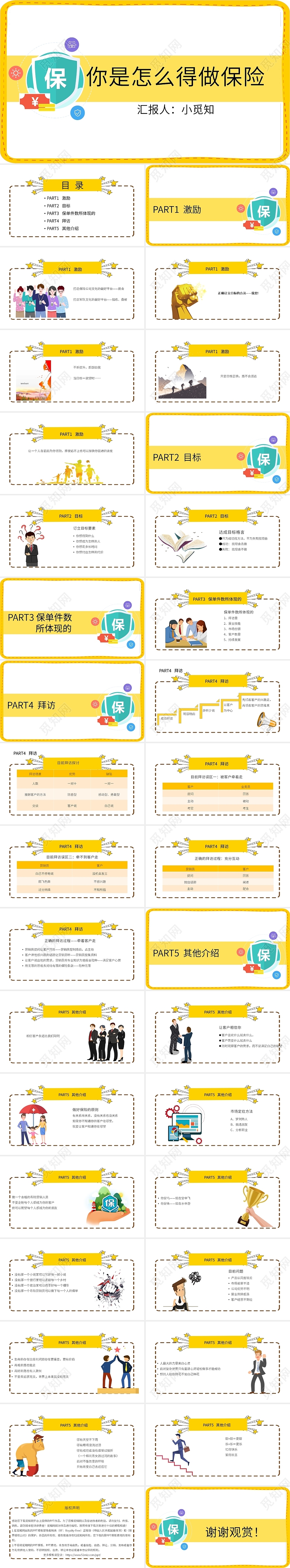 黄色卡通你是怎么得做保险培训分享PPT课件你是怎么的做保险