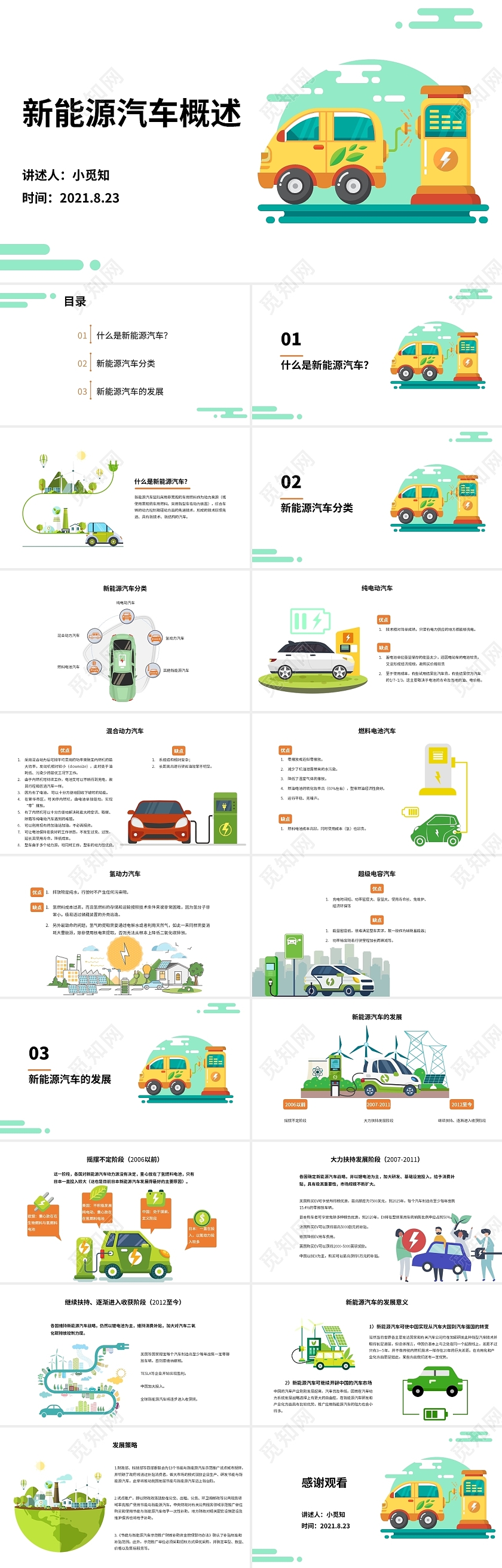绿色橙色卡通简约新能源汽车概述行业分析报告PPT模板