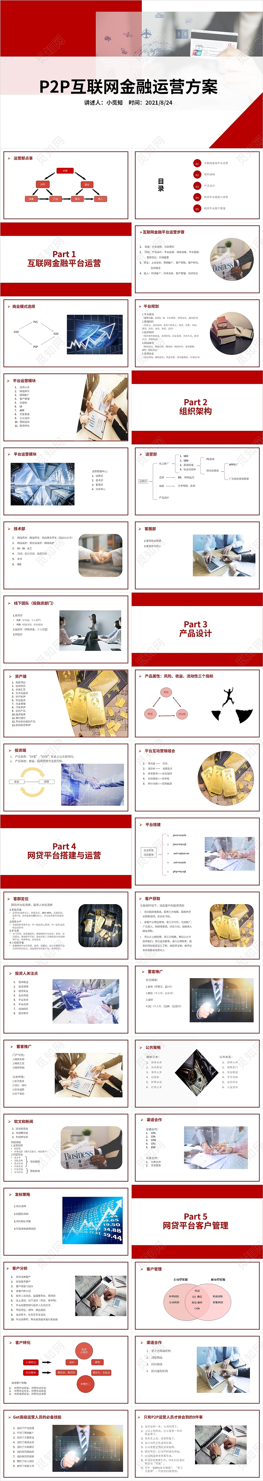 红色商务工作教育P2P互联网金融运营方案策划PPT模板